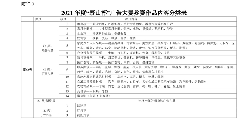 2021年大赛通知(鲁市监广字〔2021〕62号)(1)-11_副本.jpg